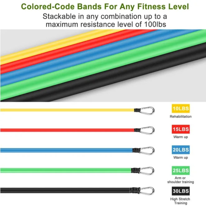 Resistance Band Set for Home and Full-Body Training